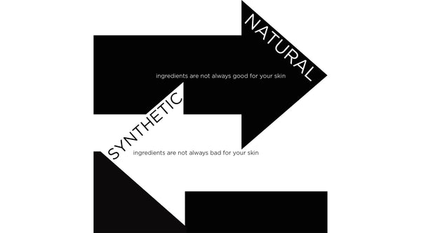 Natural & Synthetic Graphic | HydroSkinCare